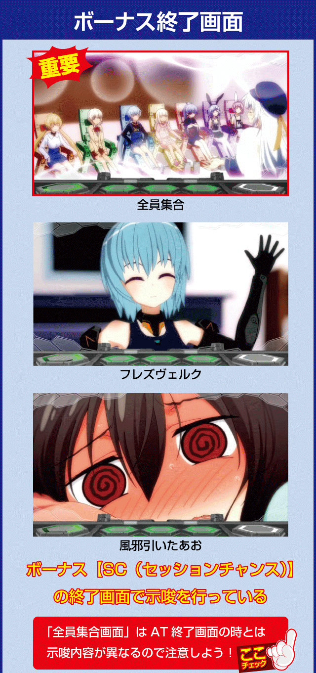 パチスロ フレームアームズ・ガールの確定演出