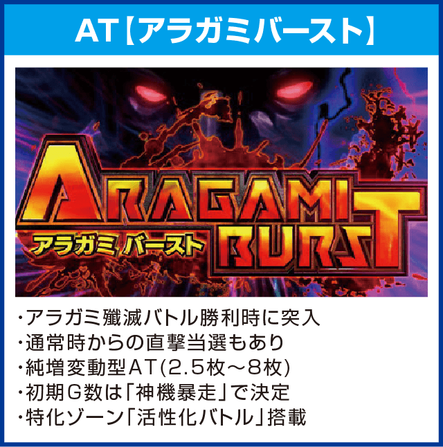 パチスロ ゴッドイーター ジ・アニメーションのピックアップ