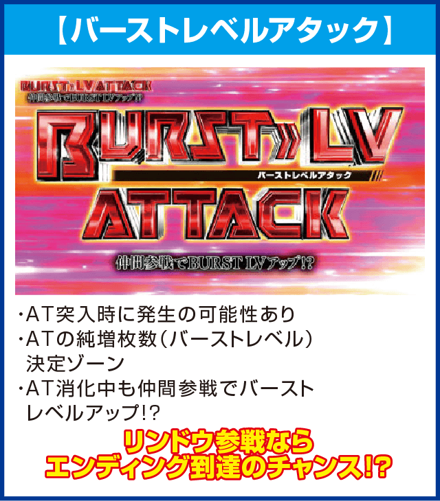 パチスロ ゴッドイーター ジ・アニメーションのピックアップ