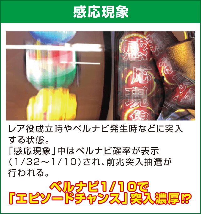 パチスロ ゴッドイーター ジ・アニメーションのピックアップ