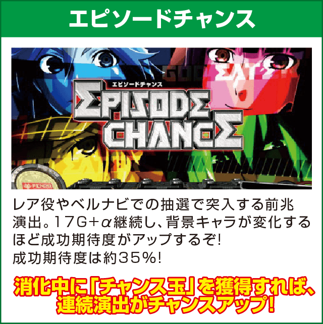 パチスロ ゴッドイーター ジ・アニメーションのピックアップ