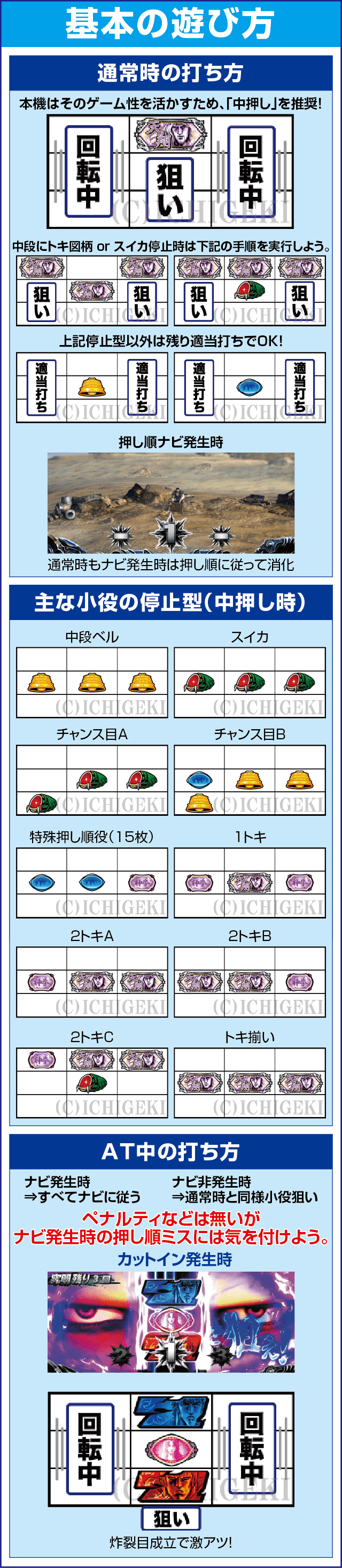 パチスロ北斗の拳 宿命の基本の遊び方