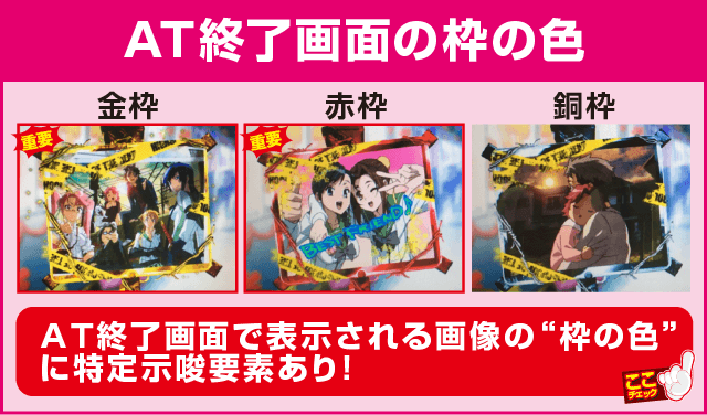 パチスロ学園黙示録ハイスクール・オブ・ザ・デッド ゴールドの確定演出