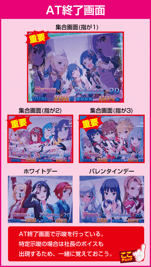 パチスロ アイドルマスター ミリオンライブ！の確定演出