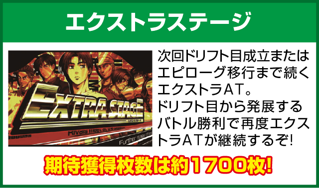 パチスロ頭文字Dのピックアップ