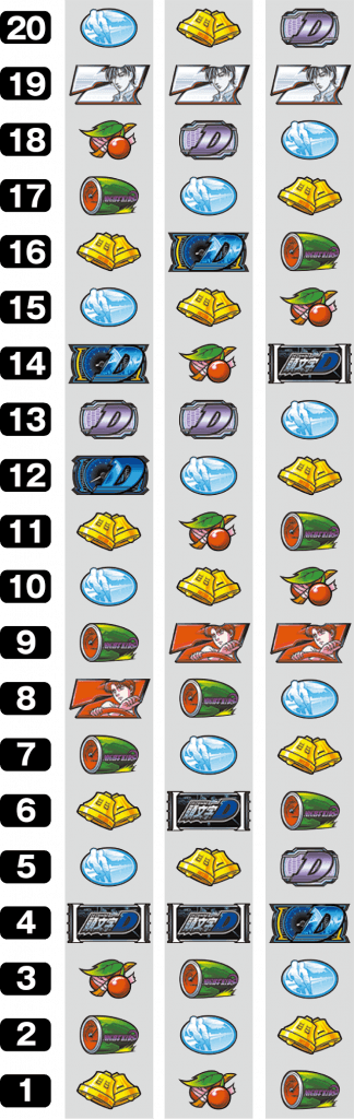 パチスロ頭文字Dのリール