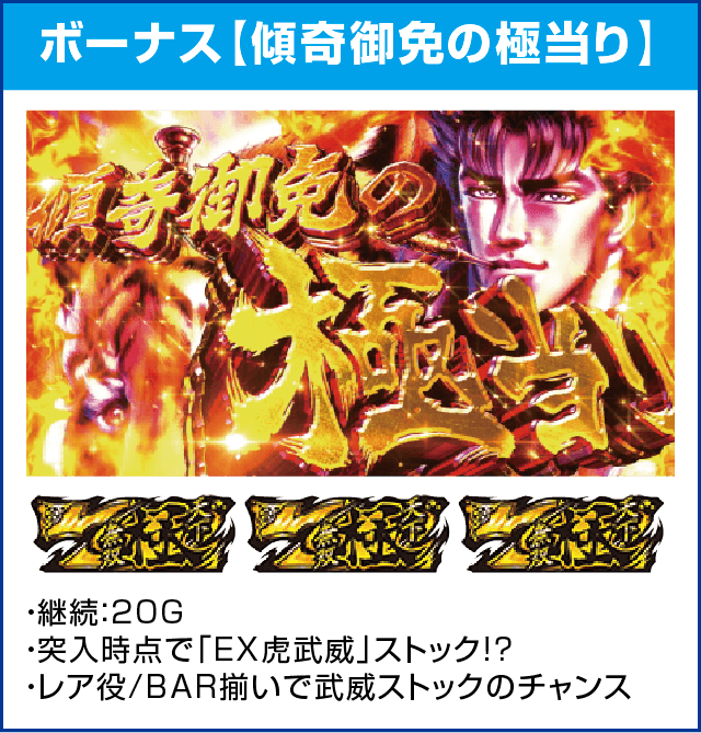 パチスロ花の慶次~武威のピックアップ