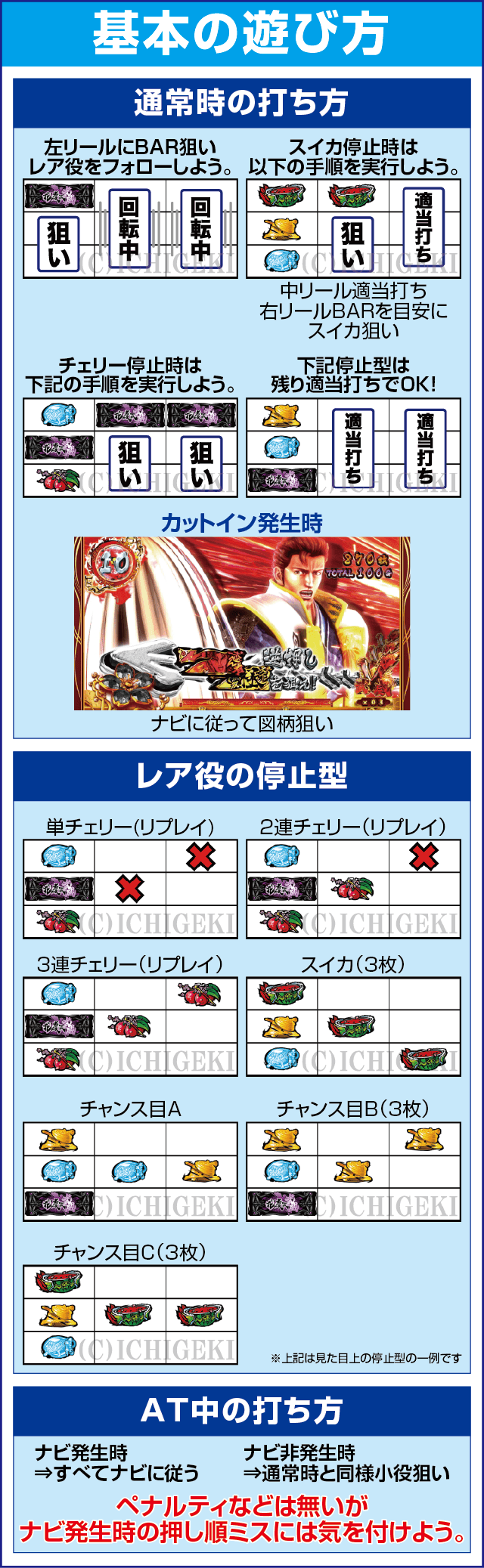 パチスロ花の慶次~武威のスペック