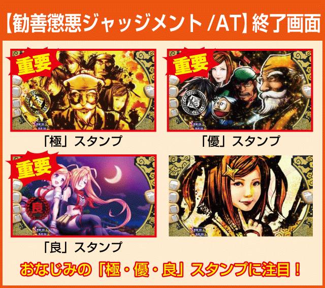 KING黄門ちゃまの確定演出