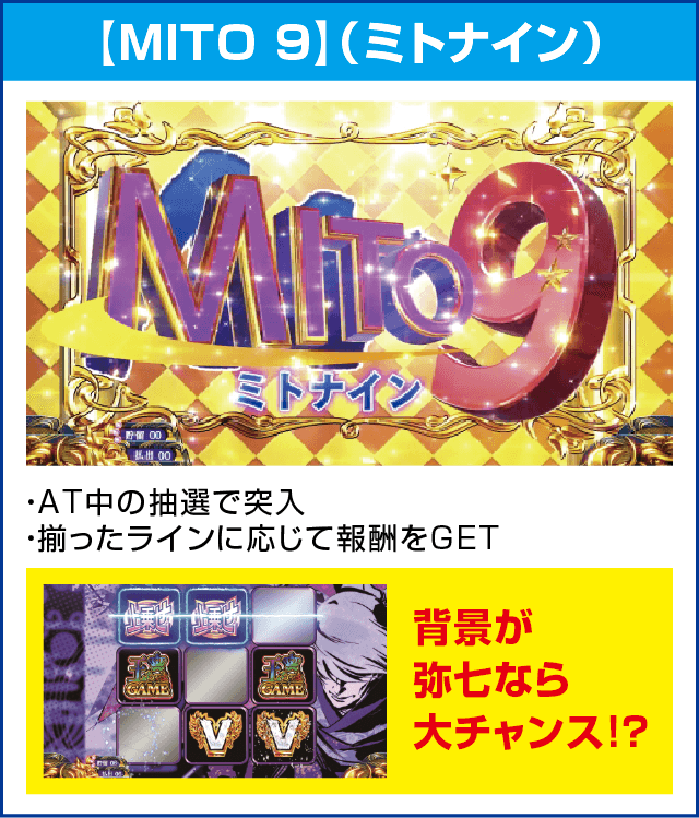 KING黄門ちゃまのピックアップ