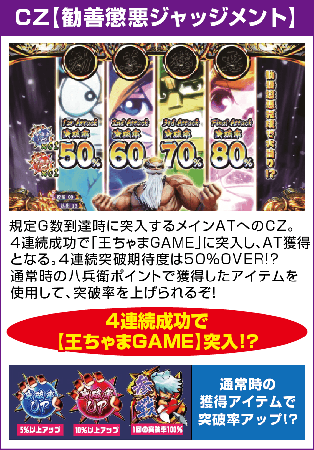 KING黄門ちゃまのピックアップ