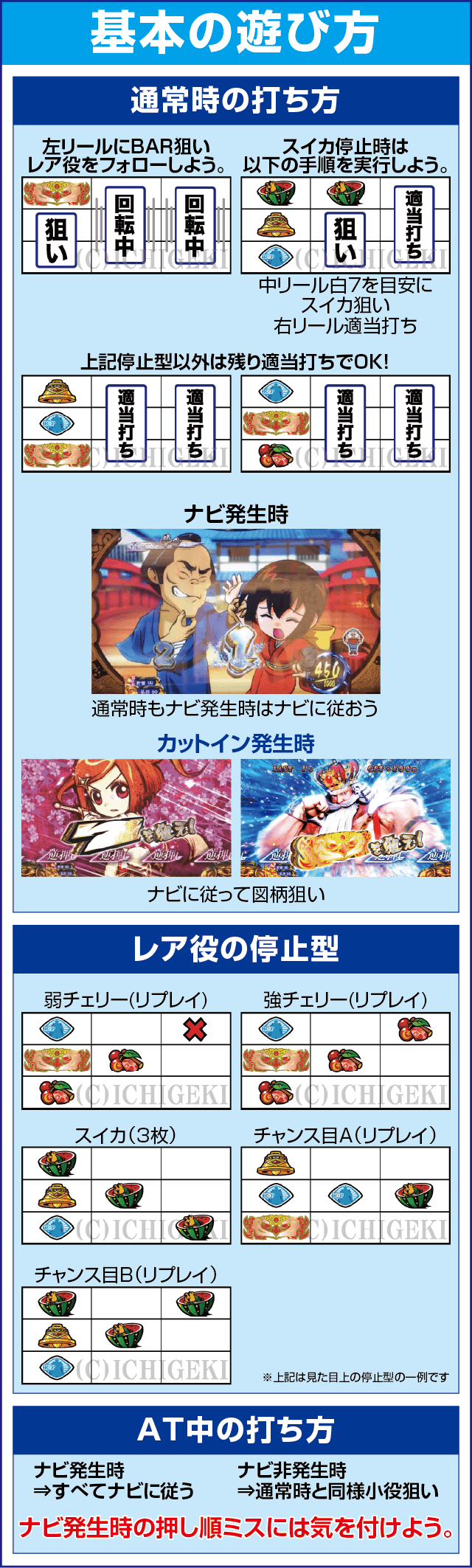 KING黄門ちゃまのスペック