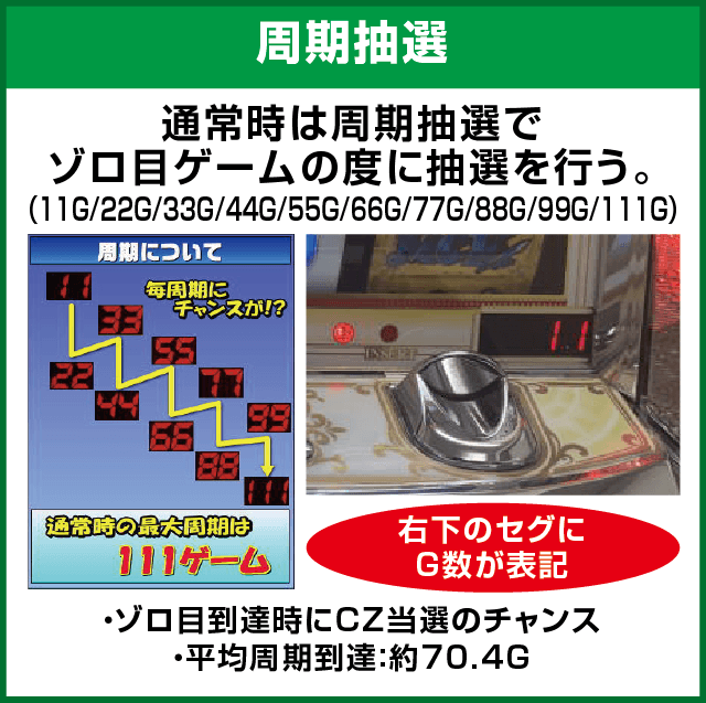 キングオブジャックのピックアップ