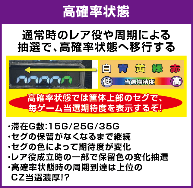 キングオブジャックのピックアップ