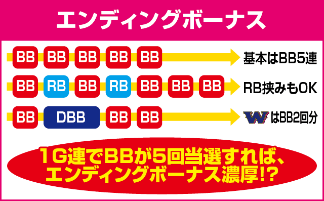 キングオブジャックのピックアップ