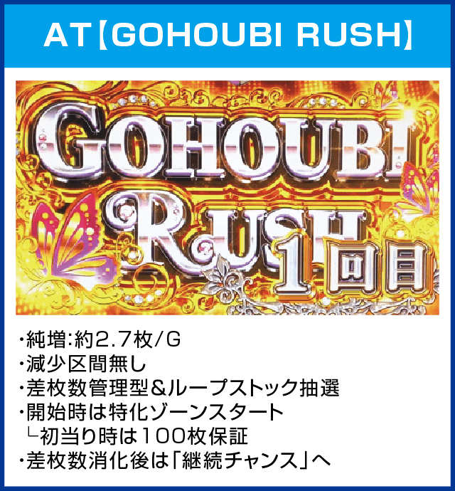 パチスロラブ嬢2プラスのピックアップ