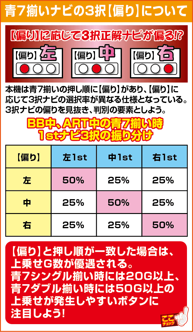 いろはに愛姫のピックアップ