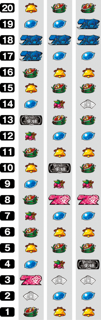 いろはに愛姫のリール