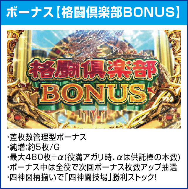 麻雀格闘倶楽部 真のピックアップ