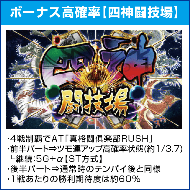 麻雀格闘倶楽部 真のピックアップ