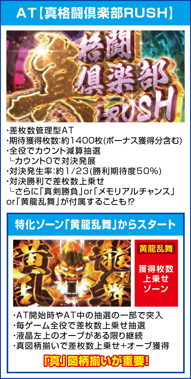 麻雀格闘倶楽部 真のピックアップ