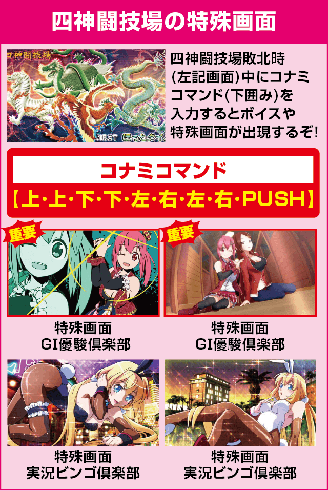 麻雀格闘倶楽部 真の確定演出