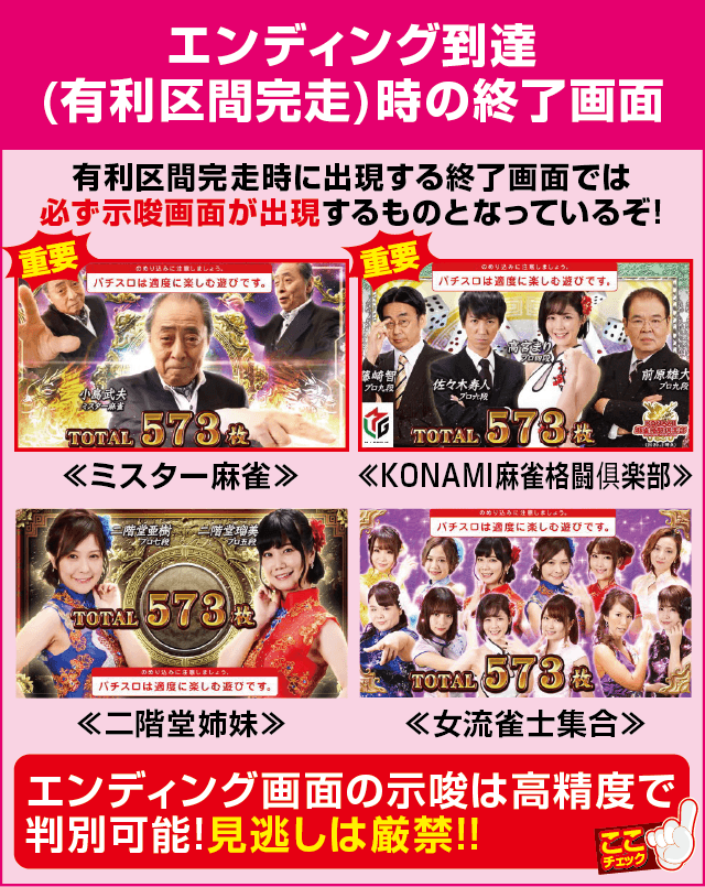 麻雀格闘倶楽部 真の確定演出