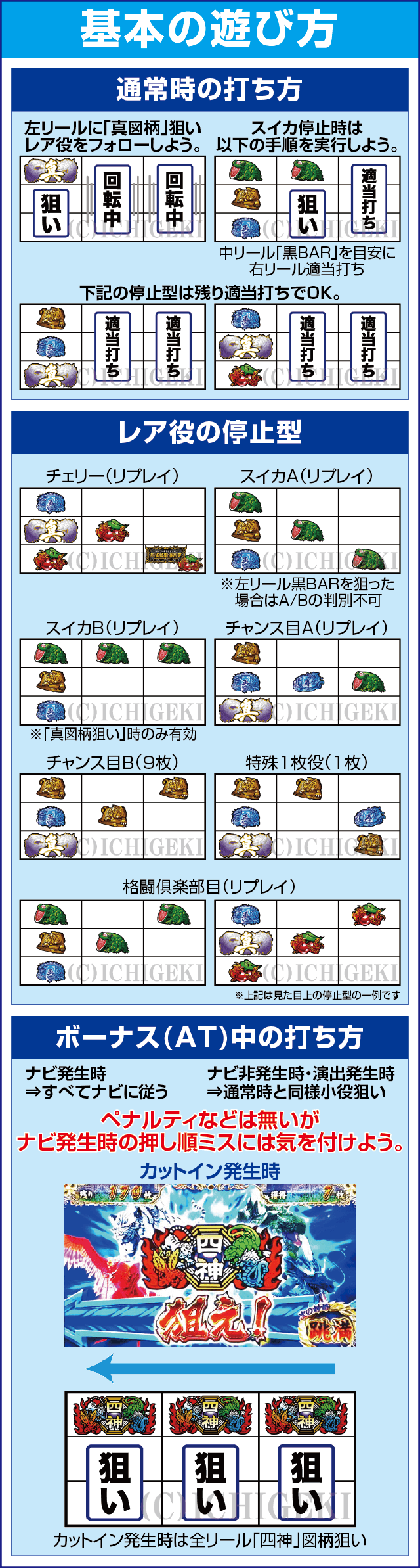 麻雀格闘倶楽部 真のスペック
