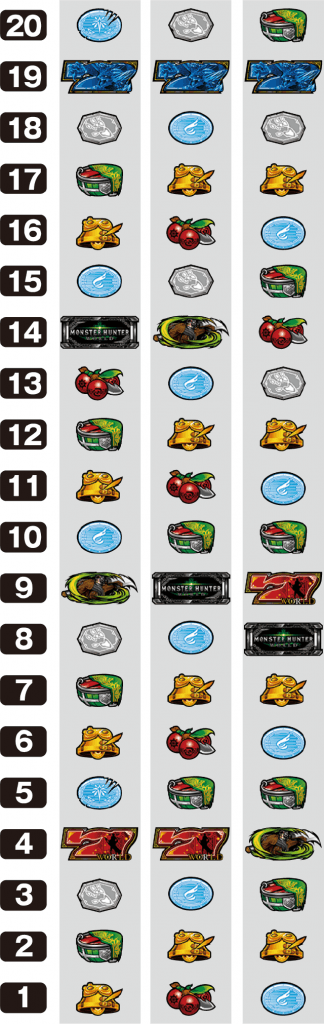 パチスロ モンスターハンター:ワールド™のリール