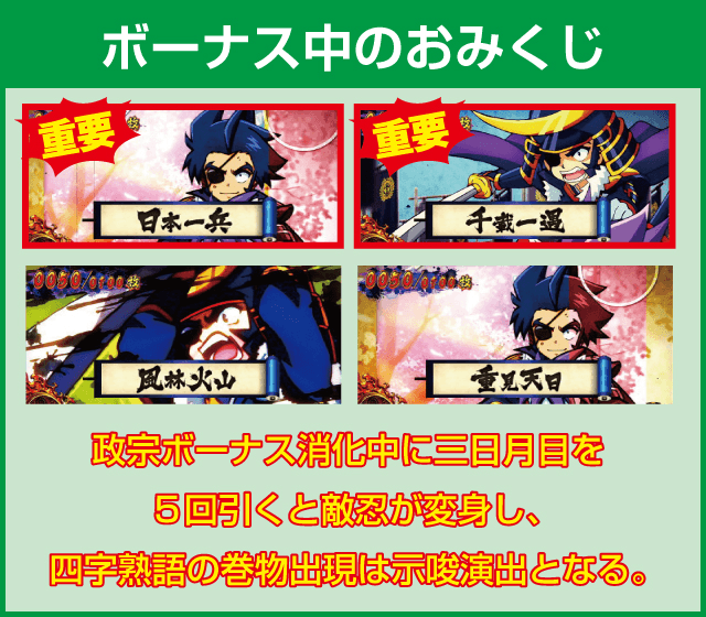 政宗３の確定演出