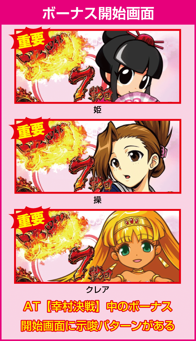 政宗３の確定演出