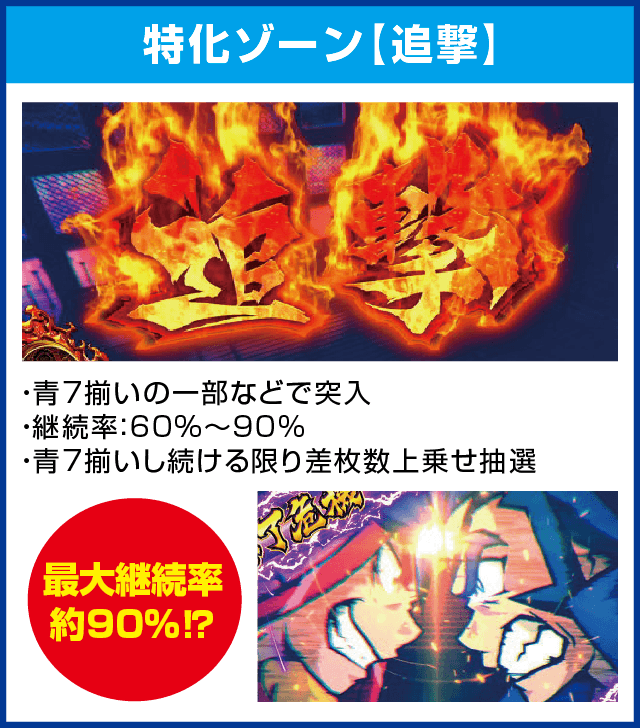 政宗３のピックアップ