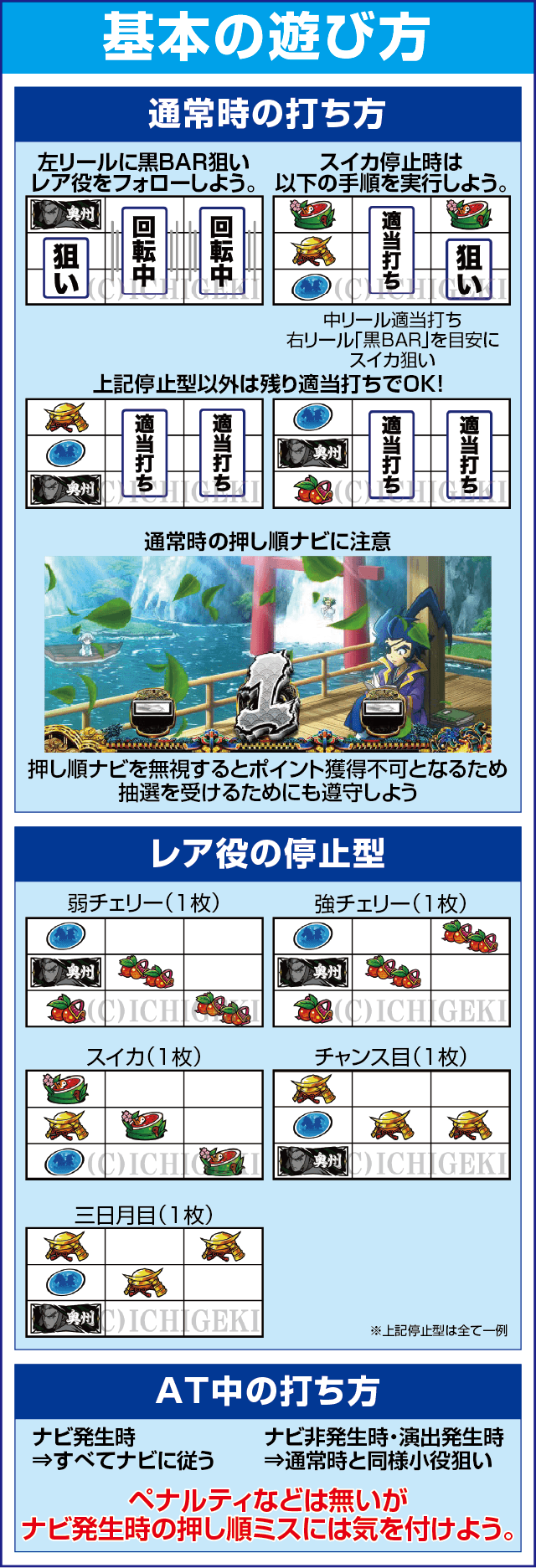 政宗３のスペック