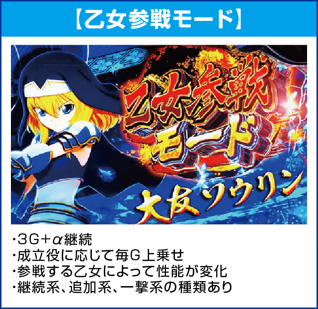 戦国乙女3～天剣を継ぐもの～のピックアップ