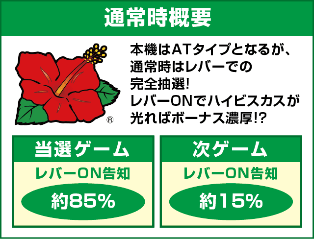 スーパーハナハナのピックアップ