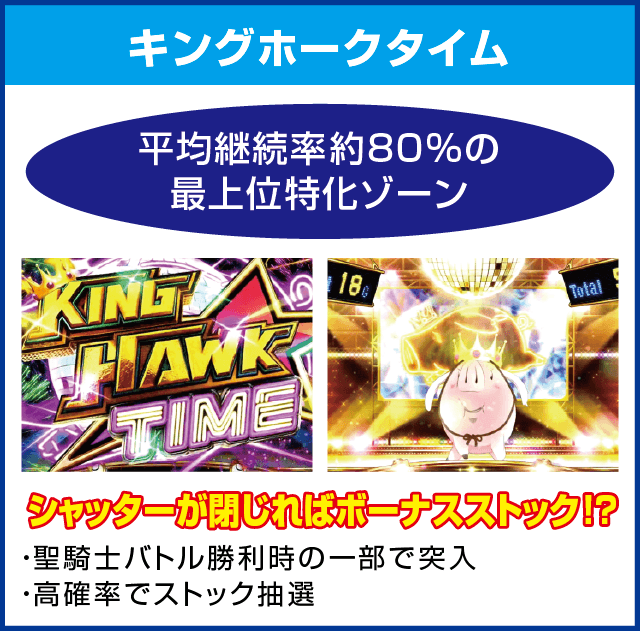 パチスロ七つの大罪のピックアップ