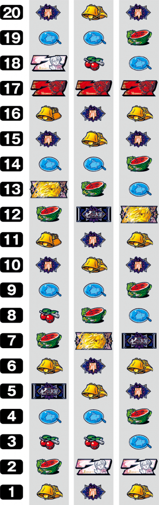 パチスロ七つの大罪のリール