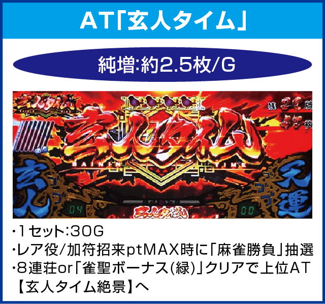 パチスロ 哲也 －天運地力－のピックアップ