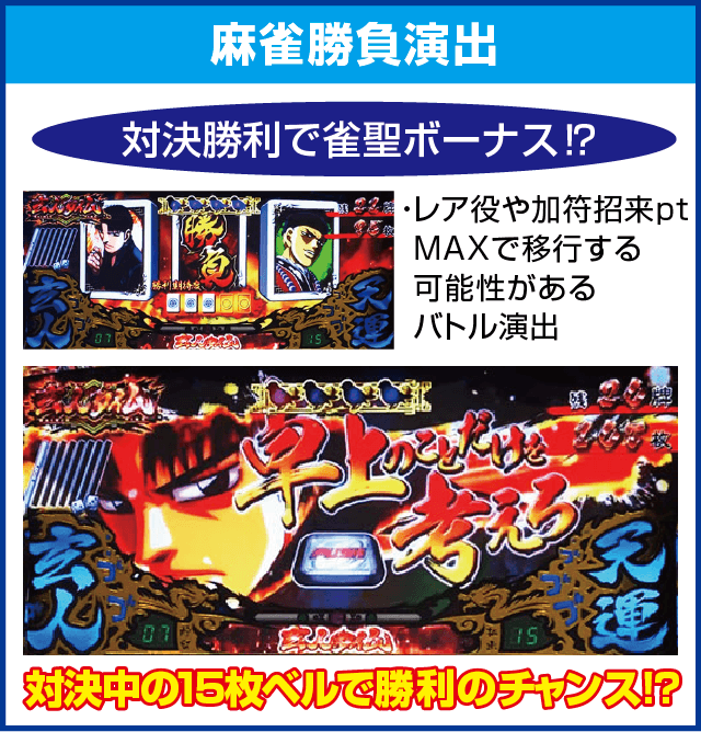 パチスロ 哲也 －天運地力－のピックアップ