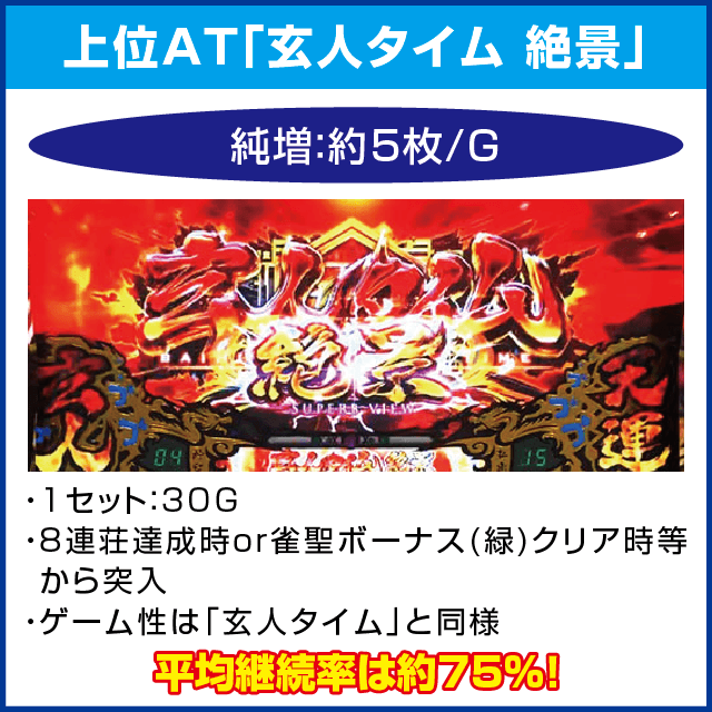 パチスロ 哲也 －天運地力－のピックアップ