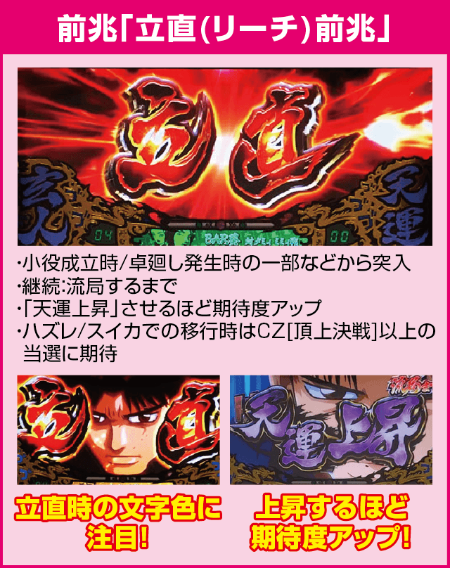 パチスロ 哲也 －天運地力－のピックアップ