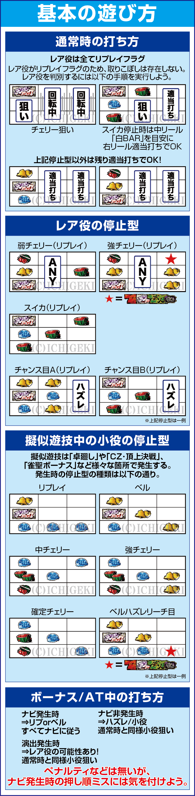 パチスロ 哲也 －天運地力－のスペック
