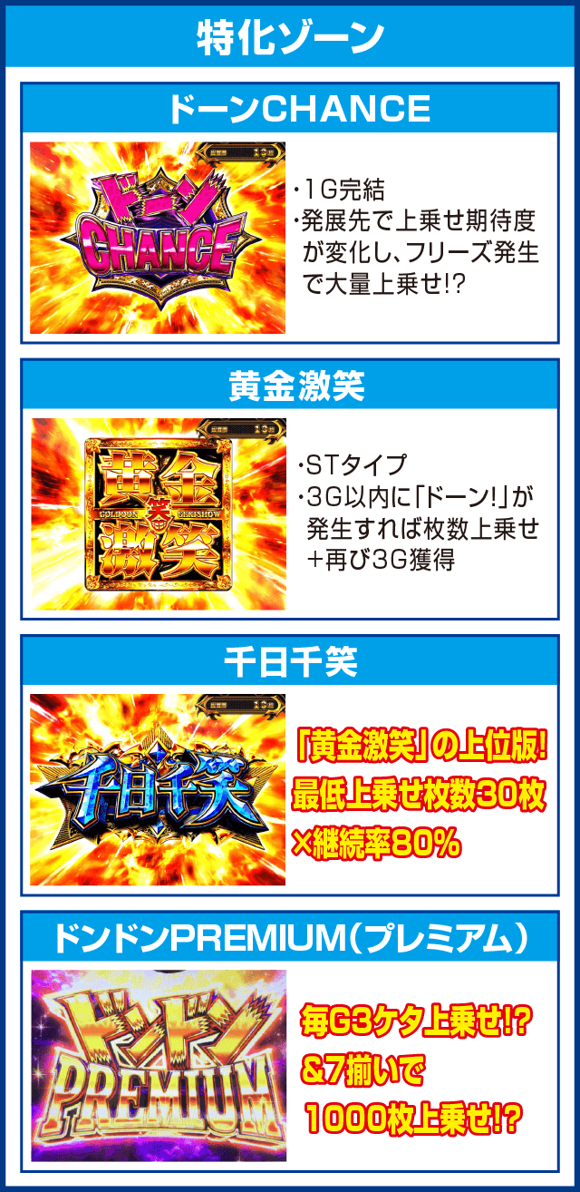 S笑ゥせぇるすまん絶笑のピックアップ