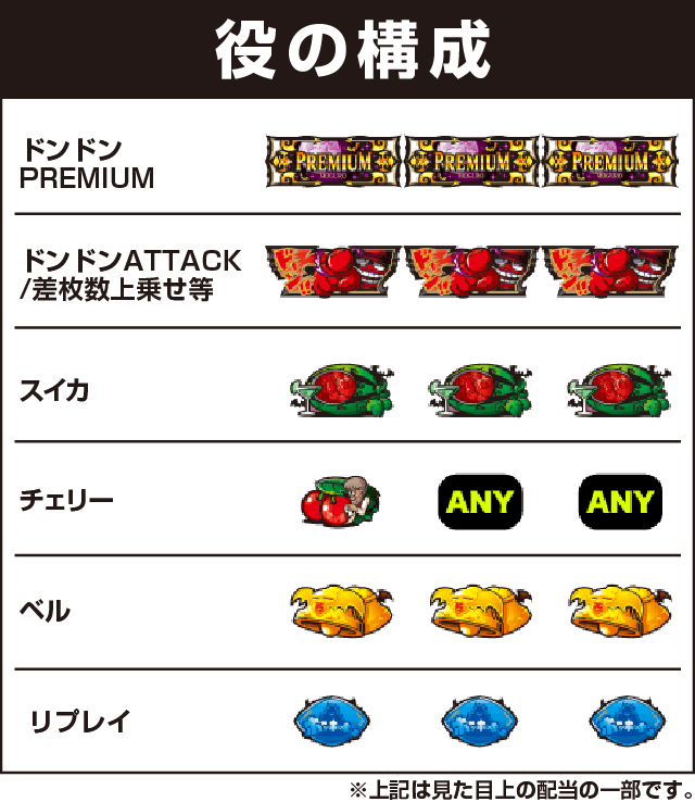 S笑ゥせぇるすまん絶笑の役構成