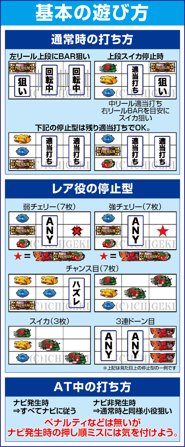 S笑ゥせぇるすまん絶笑のスペック