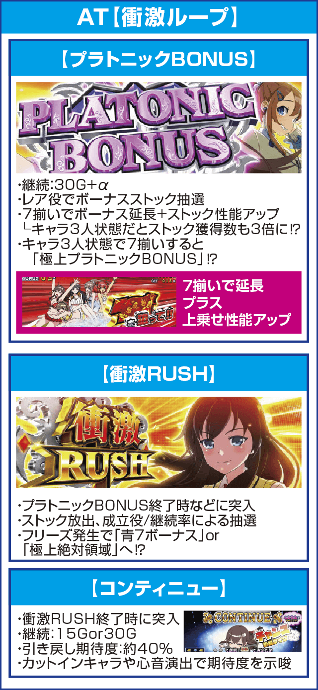 絶対衝激Ⅲのピックアップ