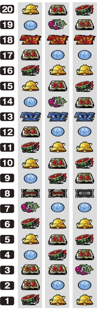 絶対衝激Ⅲのリール