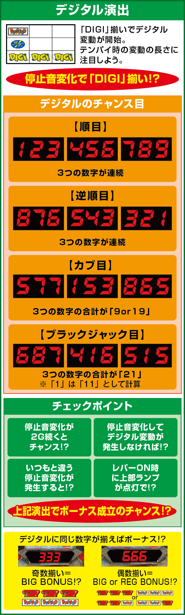 デジスロのピックアップ