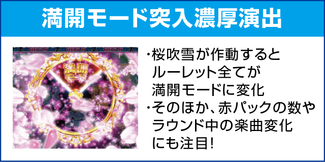 ぱちんこ AKB48 桜 LIGHT ver.のピックアップ