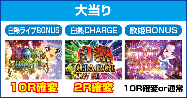 P中森明菜・歌姫伝説～THE BEST LEGEND～のピックアップ